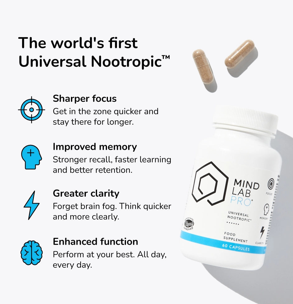Mind Lab Pro® v4