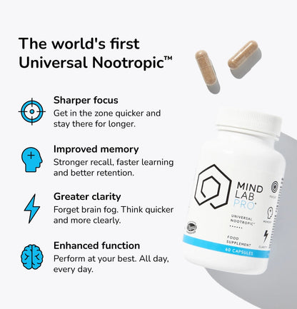 Mind Lab Pro® v4